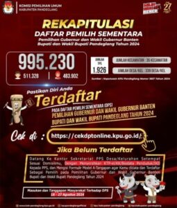 REKAPITULASI Daftar Pemilih Sementara